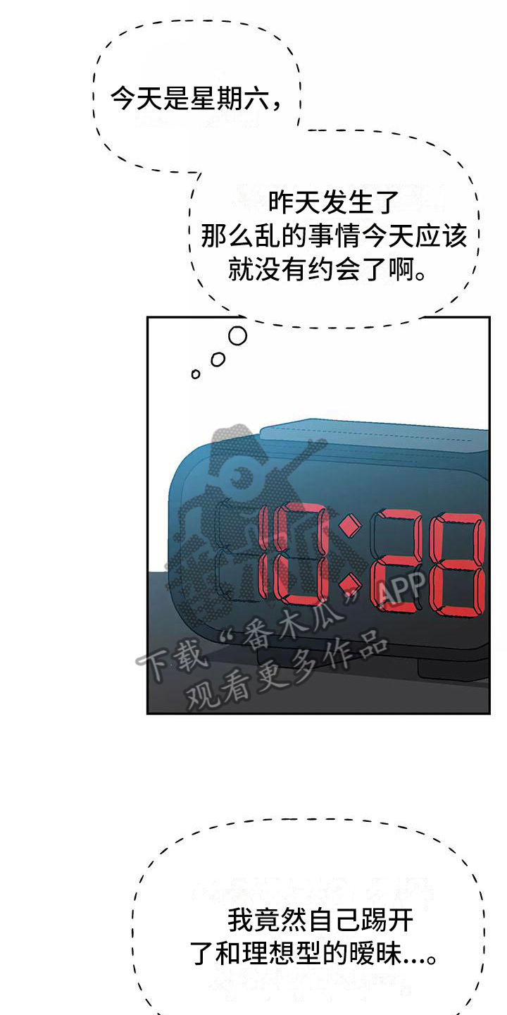 第15章：形象0