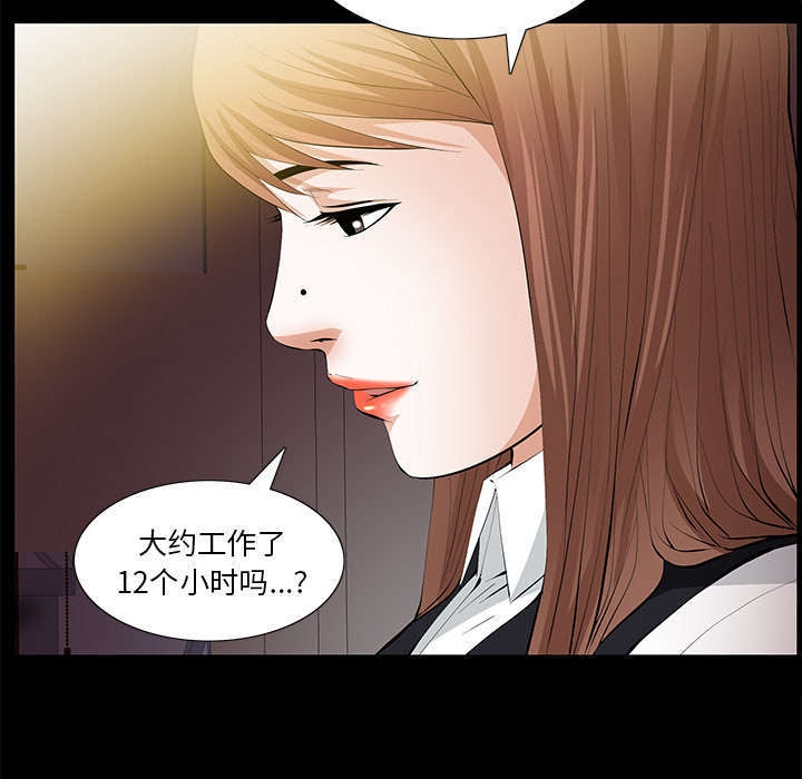 第27章：自尊的价格58