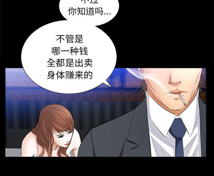 第27章：自尊的价格44