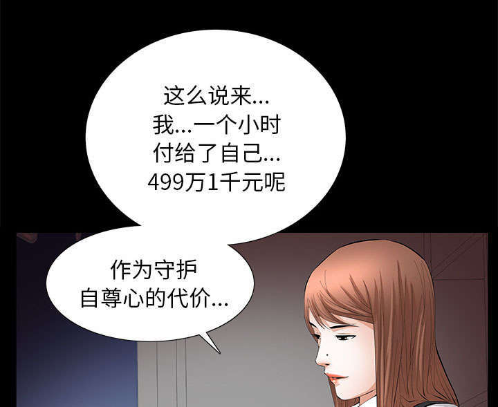 第27章：自尊的价格63