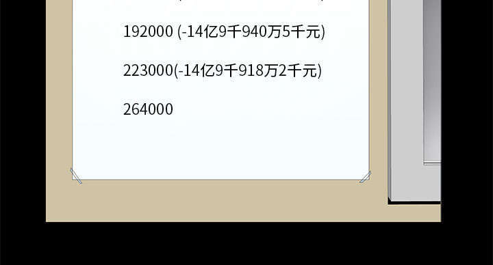 第10章：两个女人75