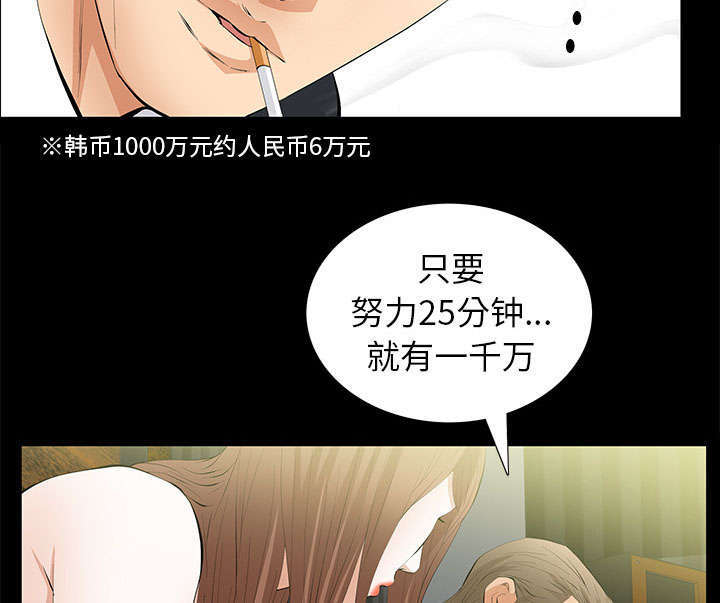 第27章：自尊的价格34