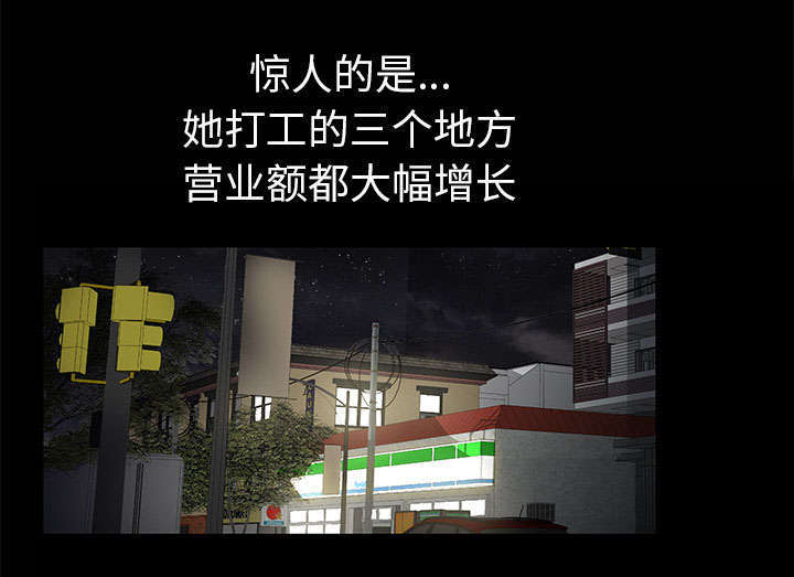 第11章：亲和力50