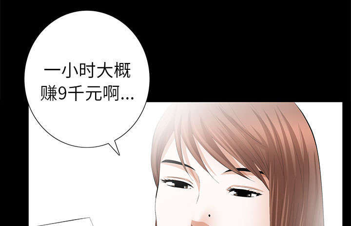 第27章：自尊的价格61