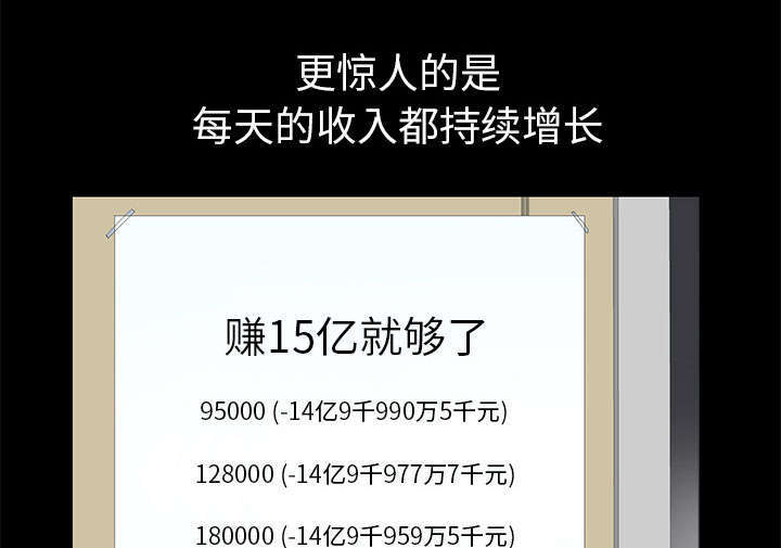 第10章：两个女人74