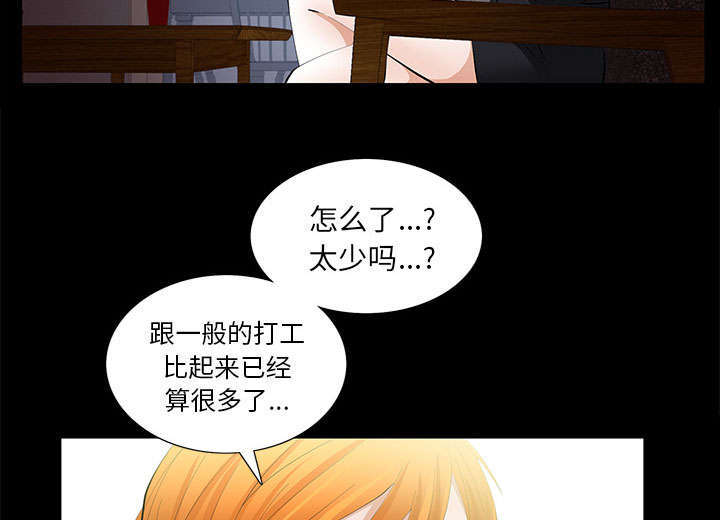 第27章：自尊的价格5