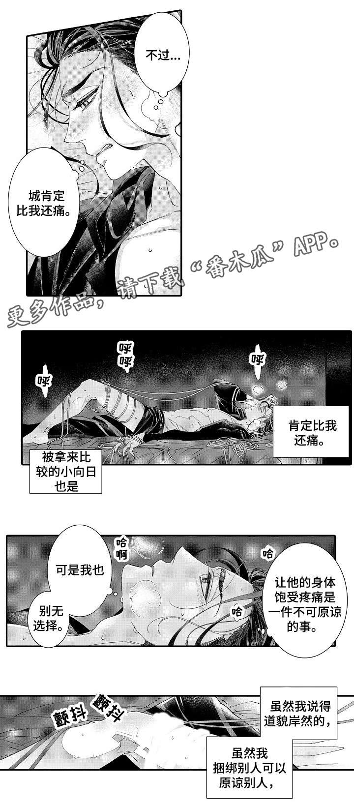 第21章：自我捆绑7