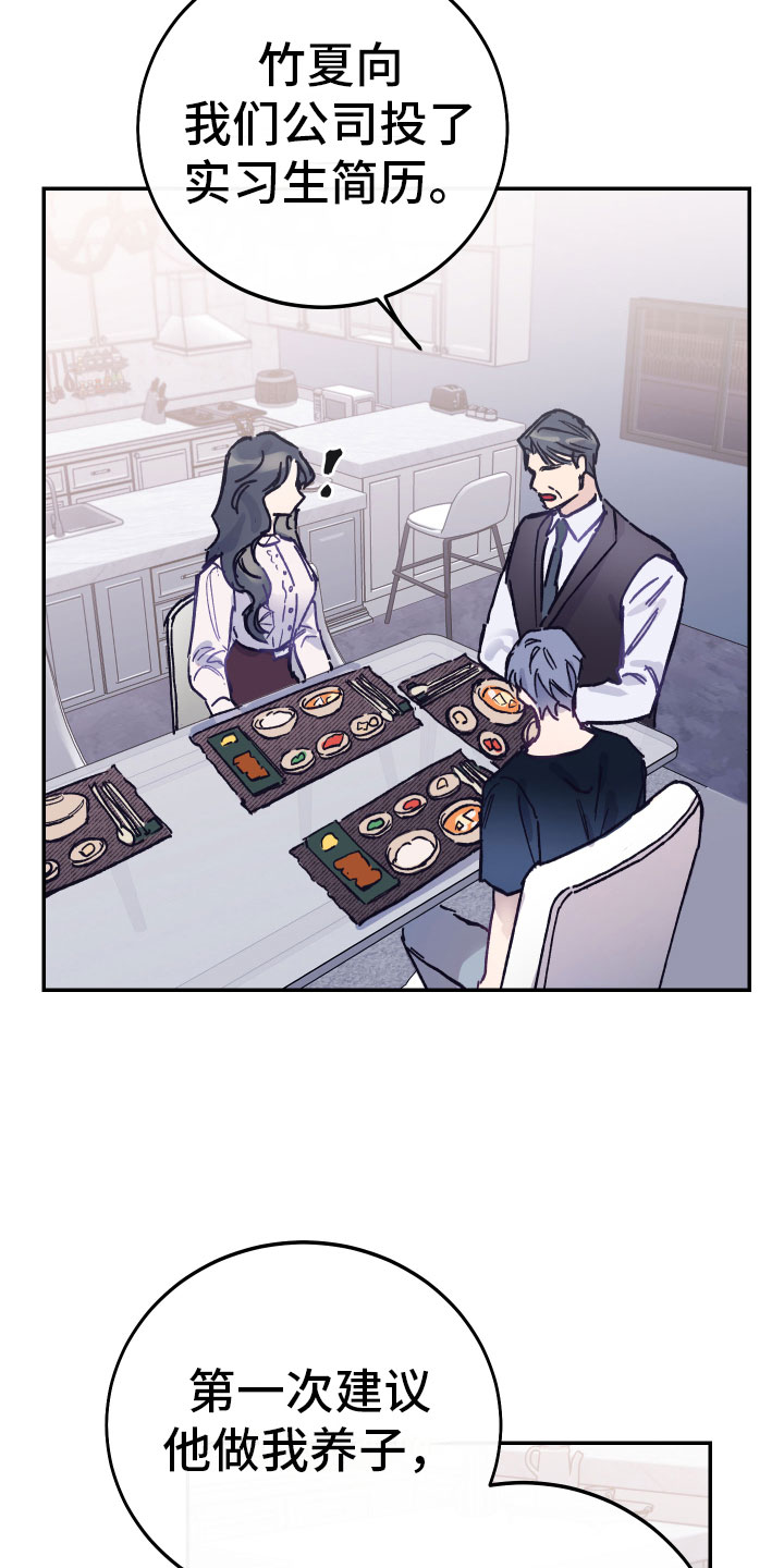 第1章：养子6