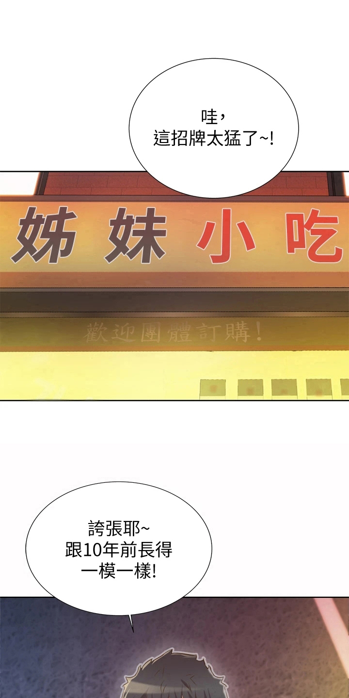 第2章：熟悉的饭店8