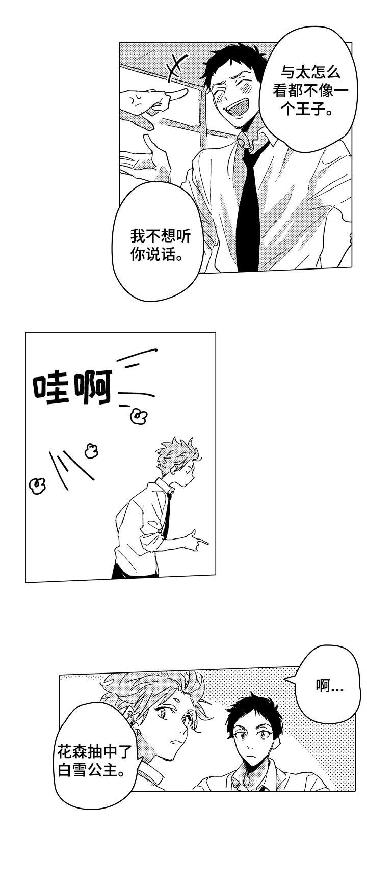第12章：适合6