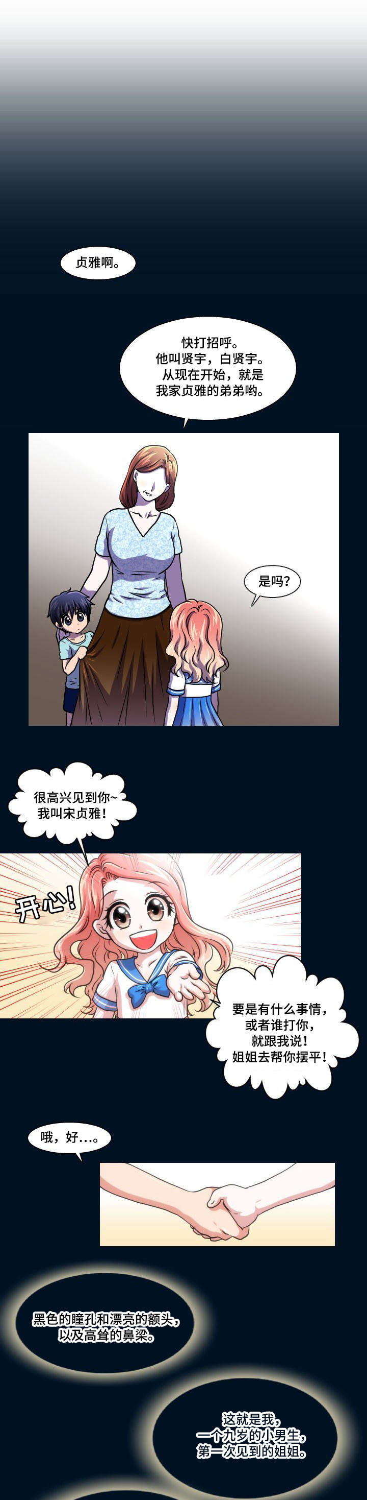第1章：累赘6