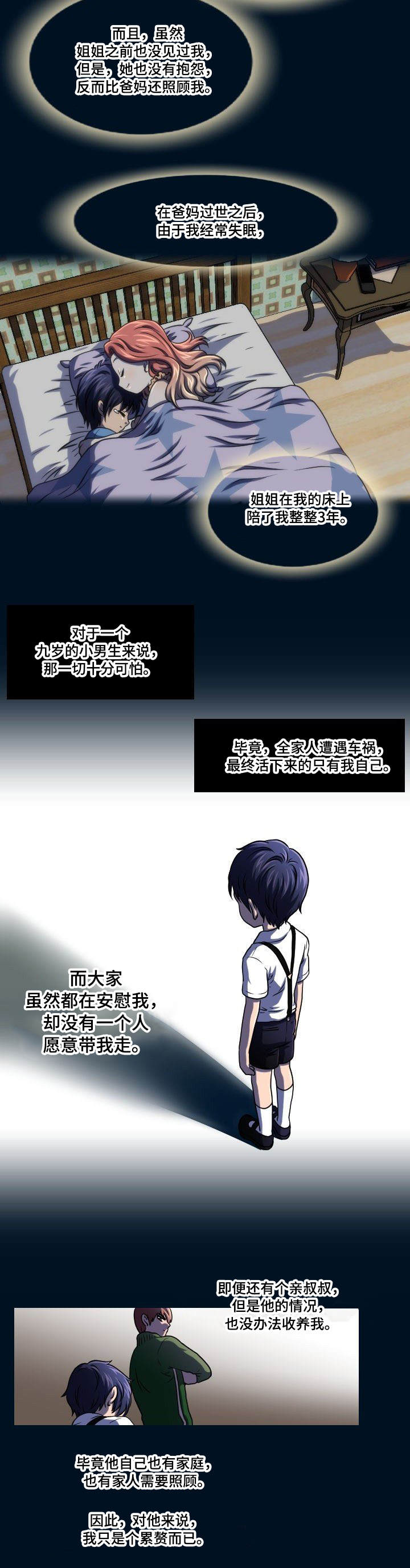 第1章：累赘7