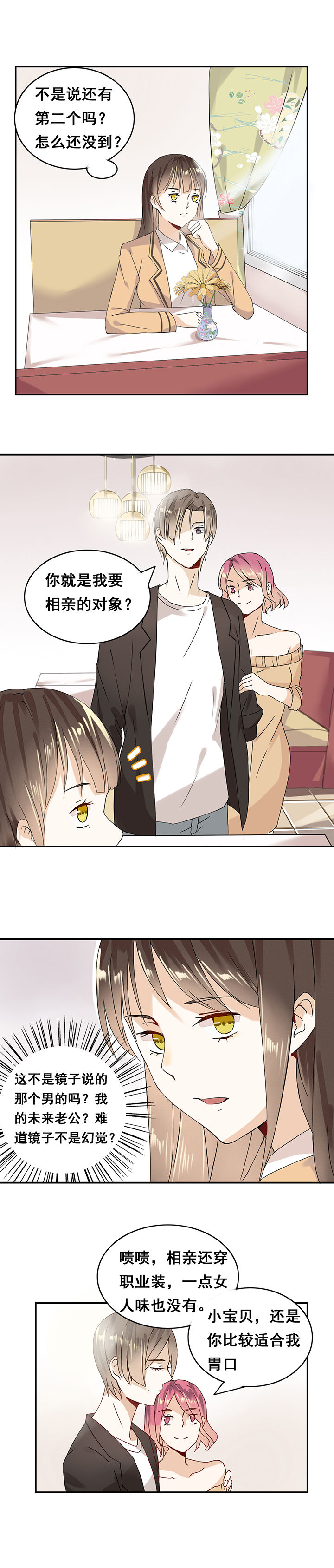 第2章：0