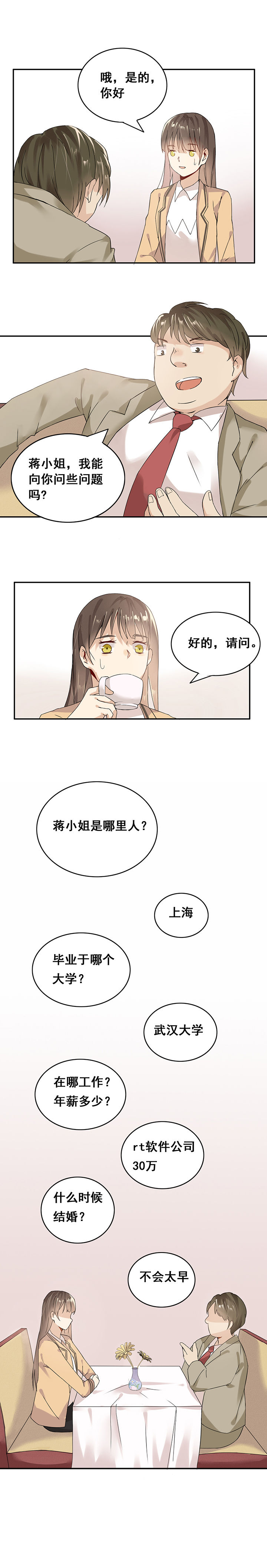 第1章：7
