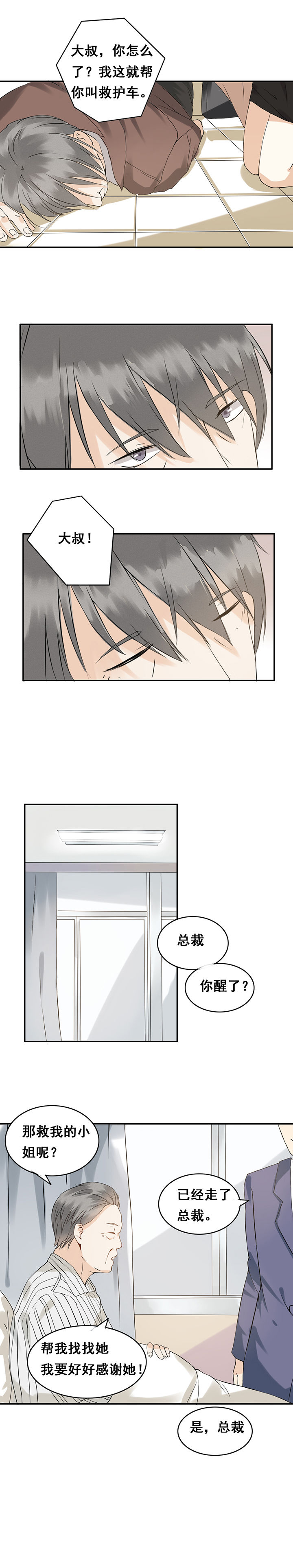 第2章：5