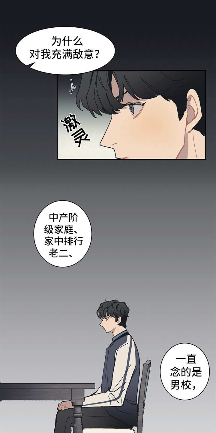 第8章：不得不低头12