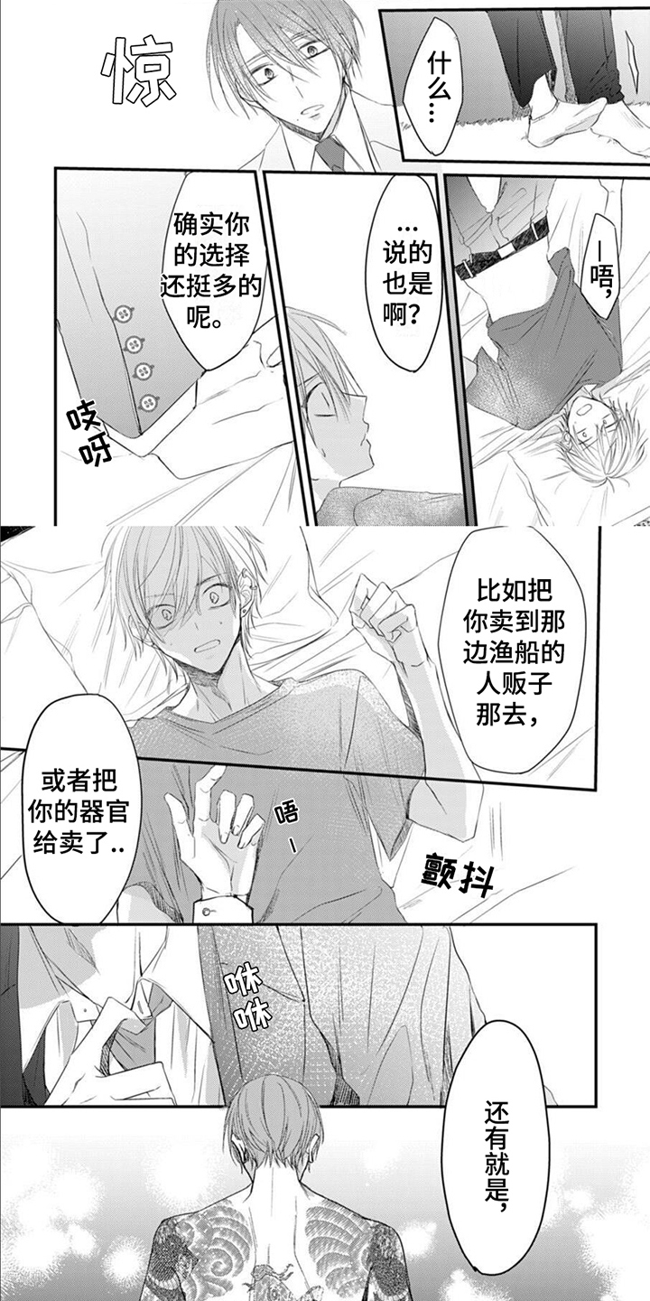 第2章：别无选择0