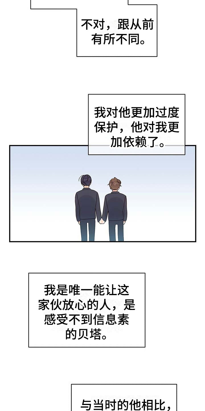 第3章：变化1