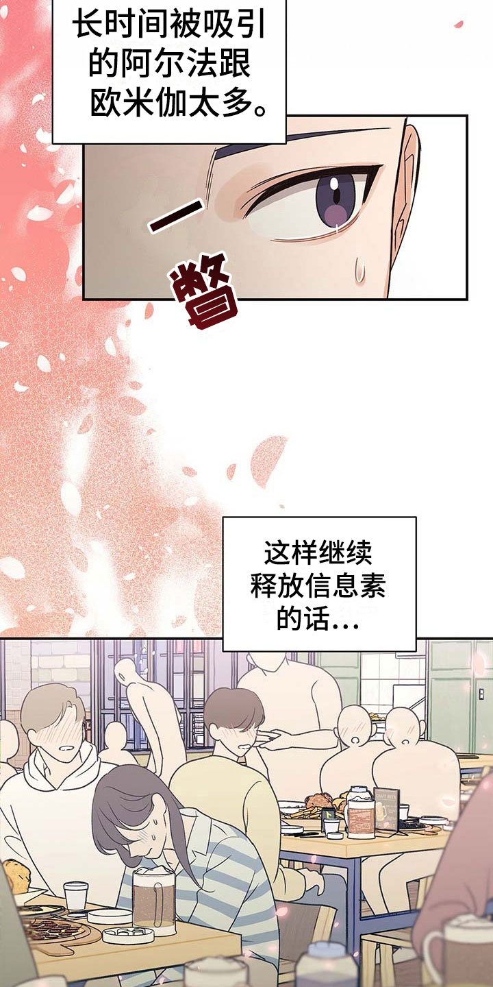 第6章：认出10