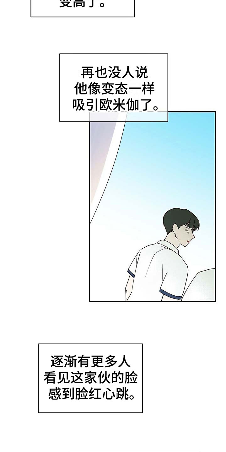 第3章：变化5