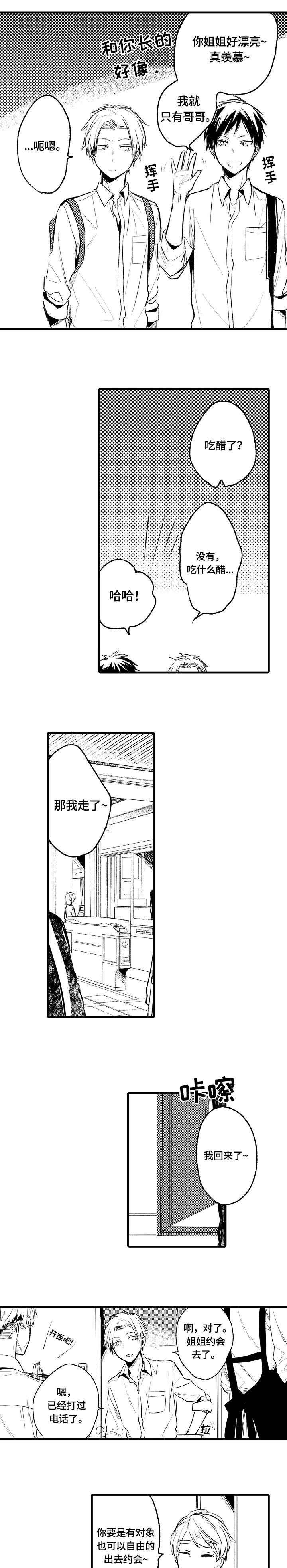 第3章：不自在5