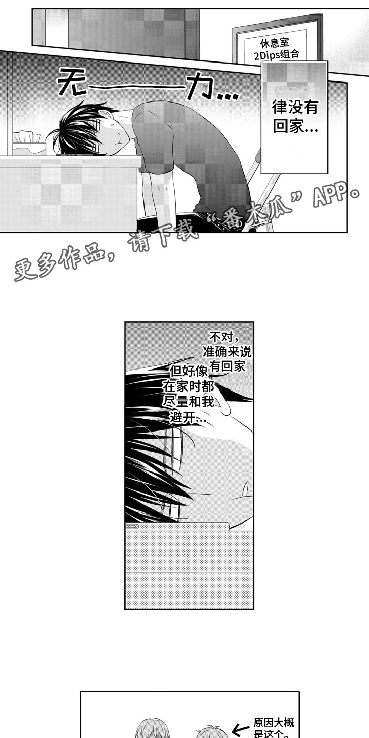 第15章：疏远0