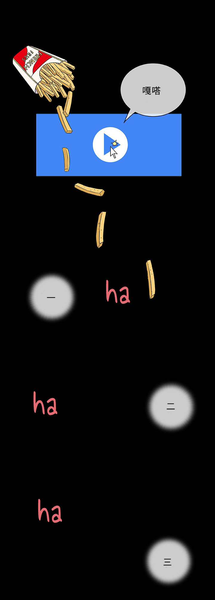 第4章：邻居0