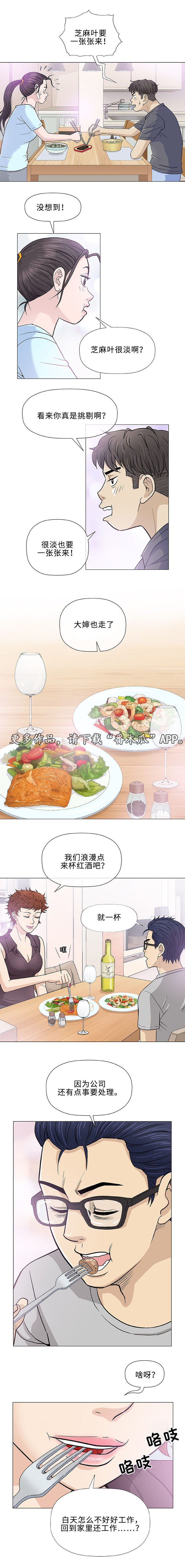 第16章：检查7