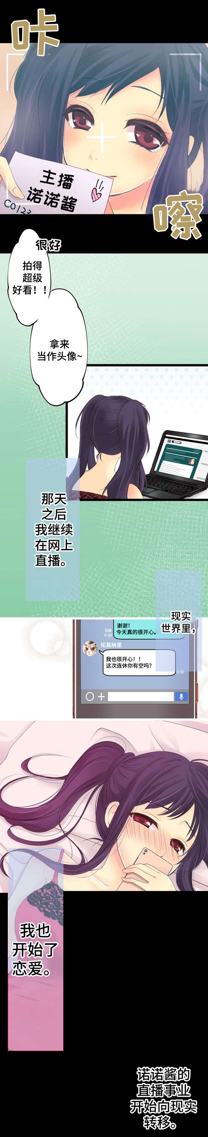 第2章：恋爱0