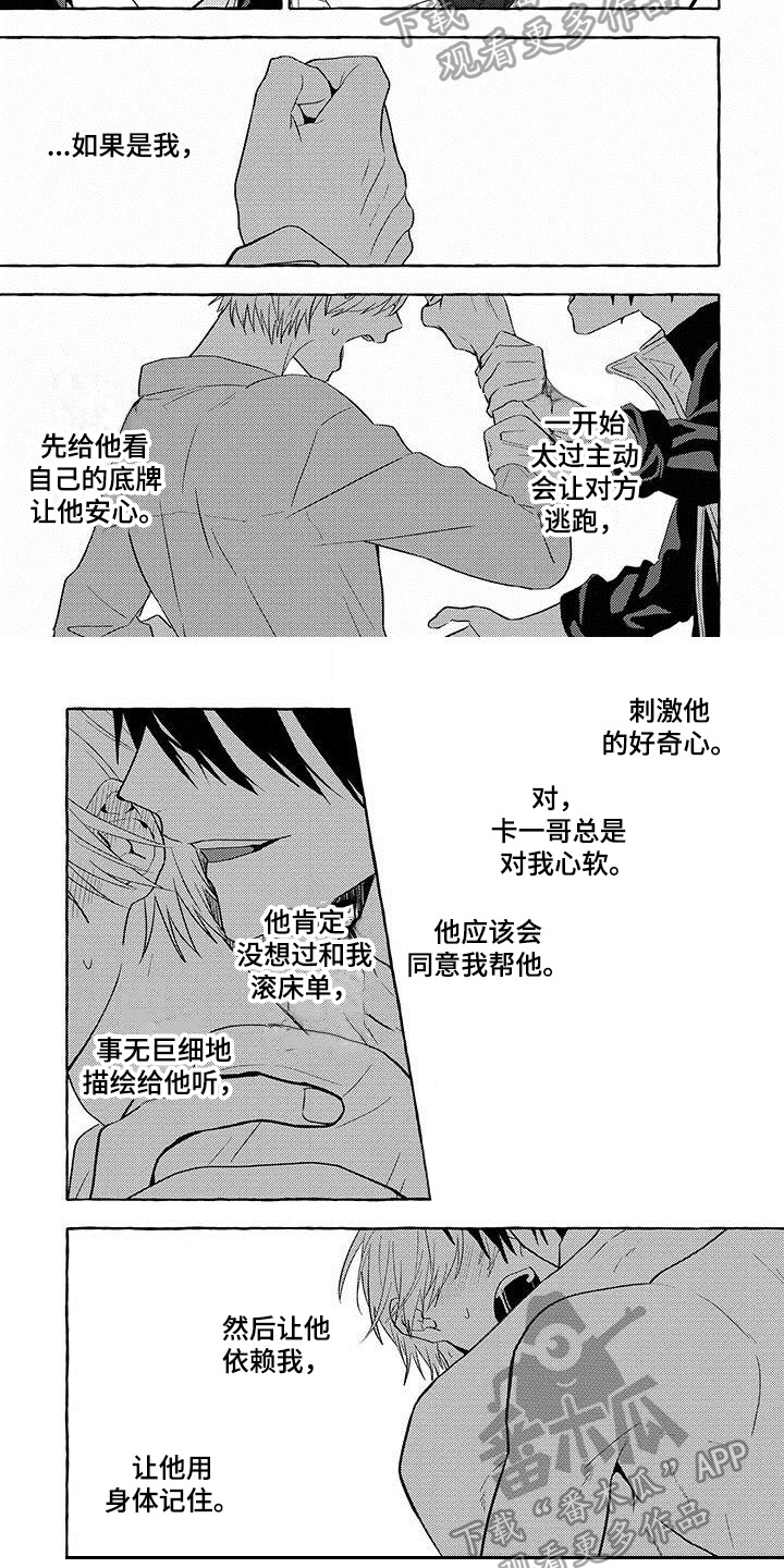 第17章：【番外】温顺的狗1