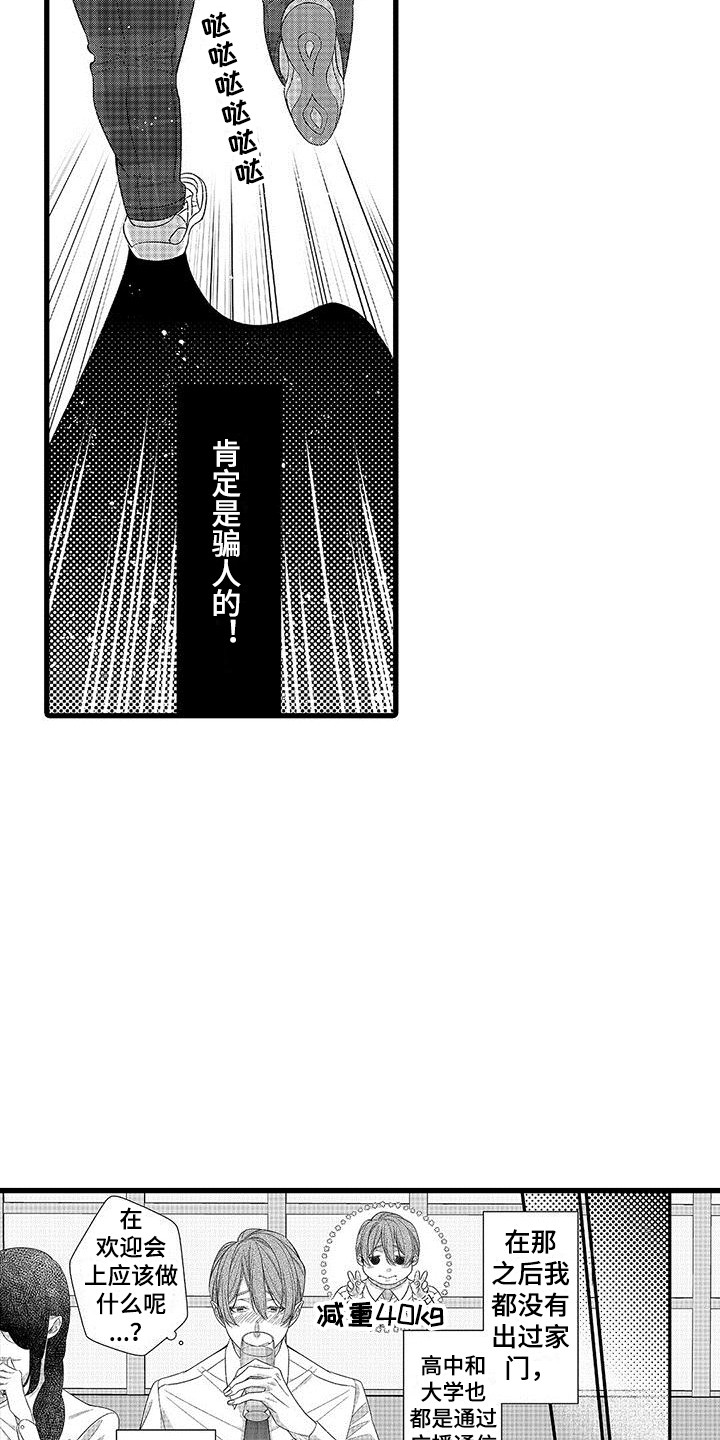 第2章：装样子3