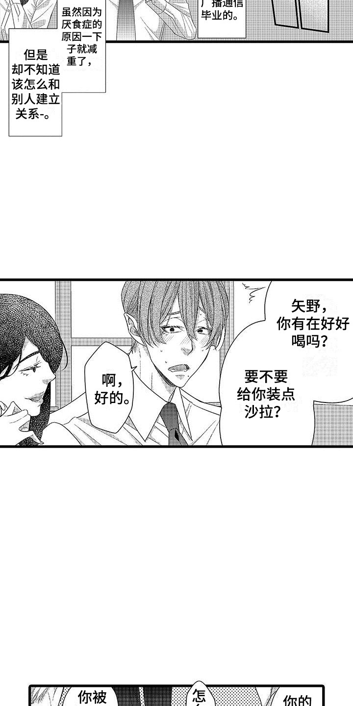 第2章：装样子4