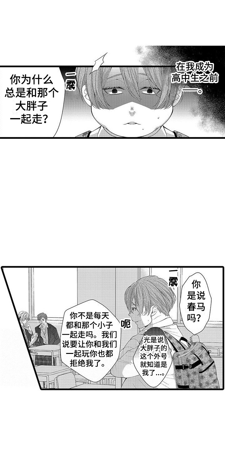 第1章：胖子11
