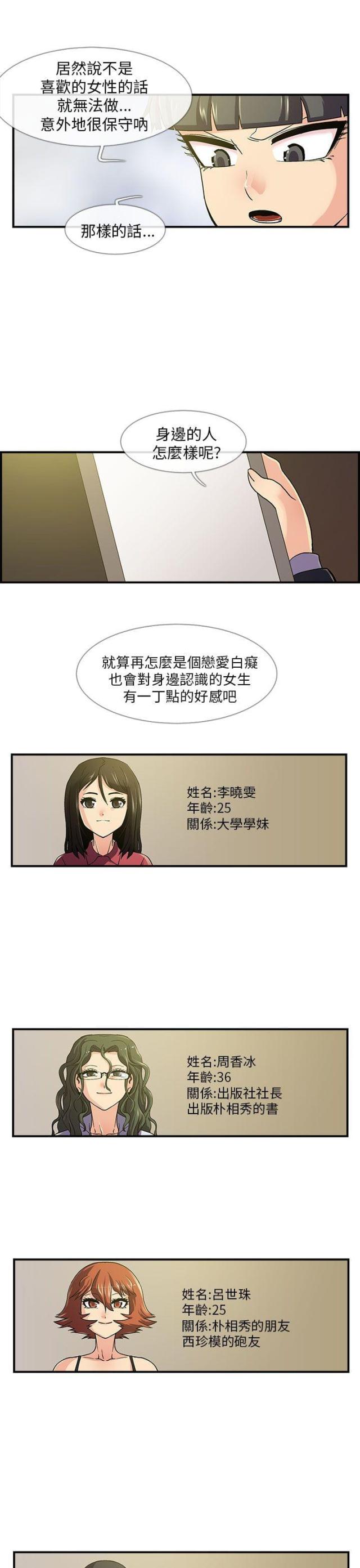 第5话10