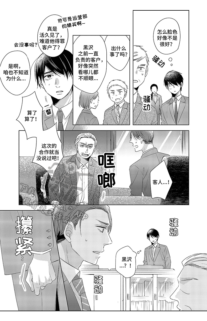 第7章：不顺6