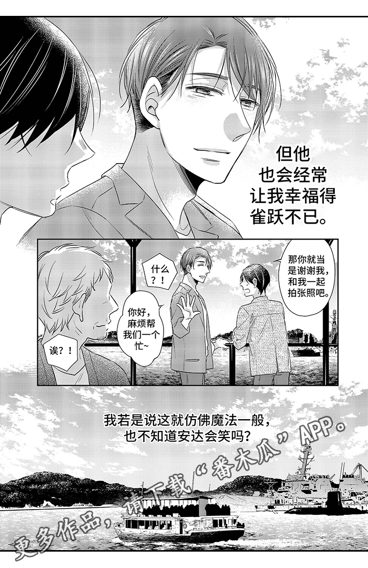 第21章：拍照7