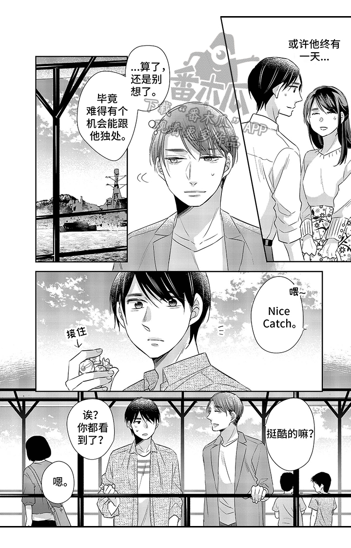 第21章：拍照1