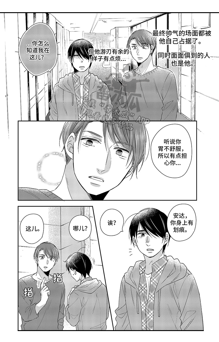 第19章：了解1