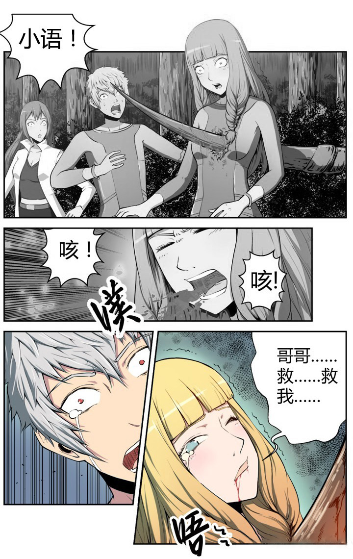 第3章：7