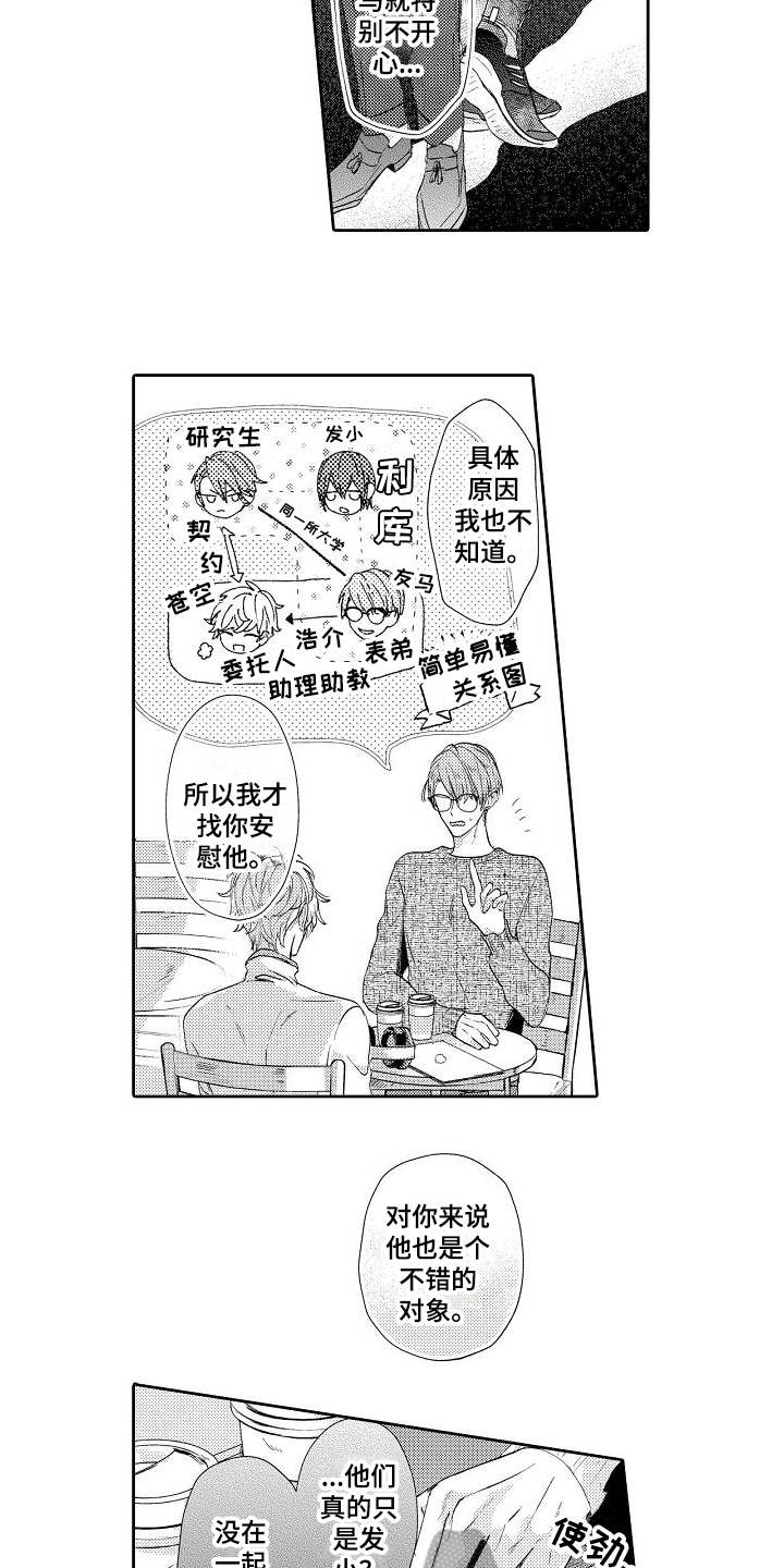 第10章：难办了7