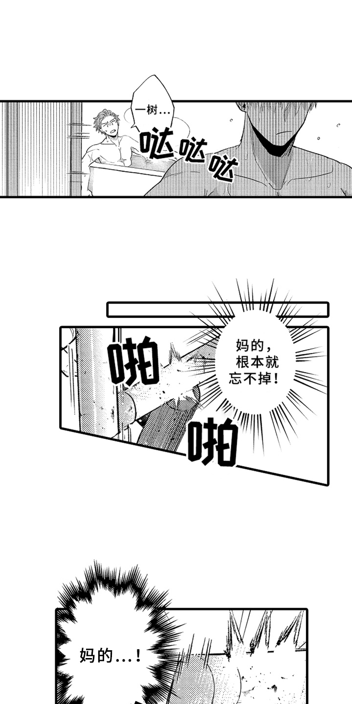 第6章：方法4