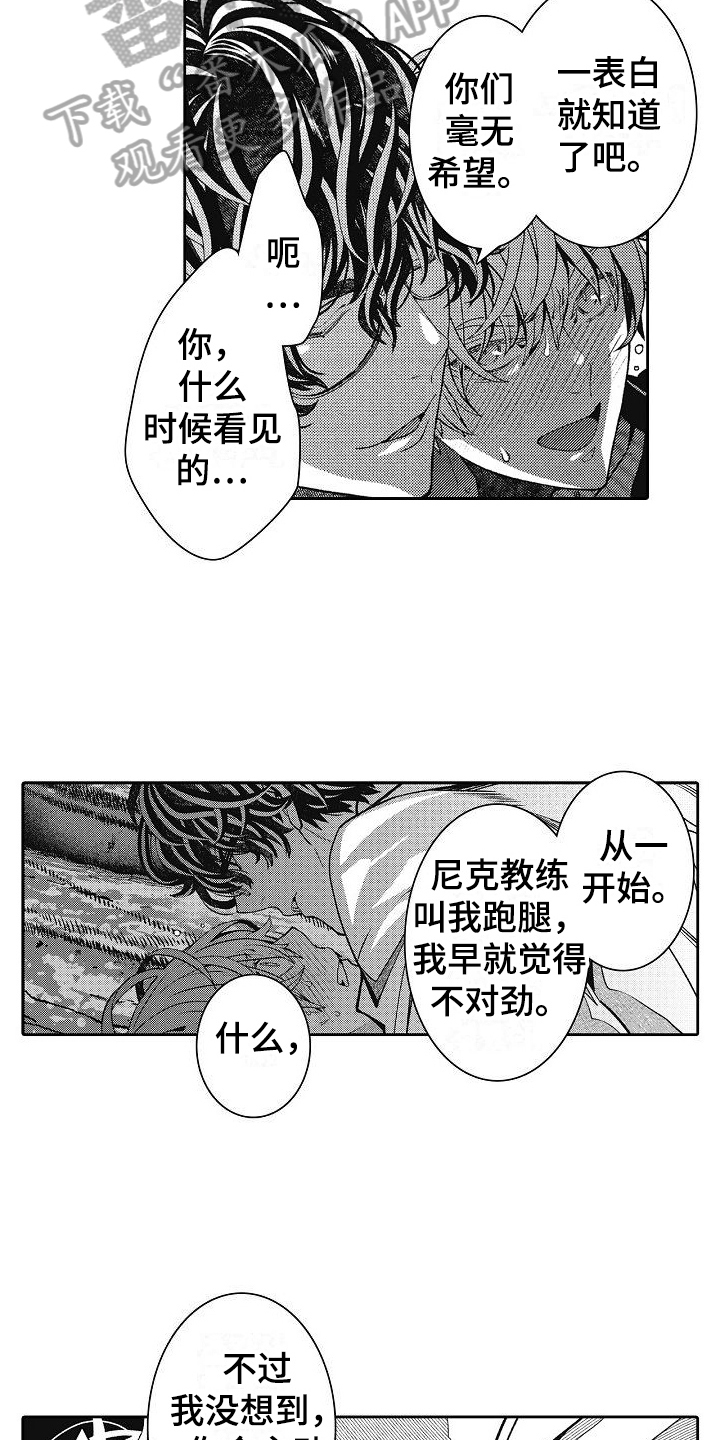 第23章：阻止12