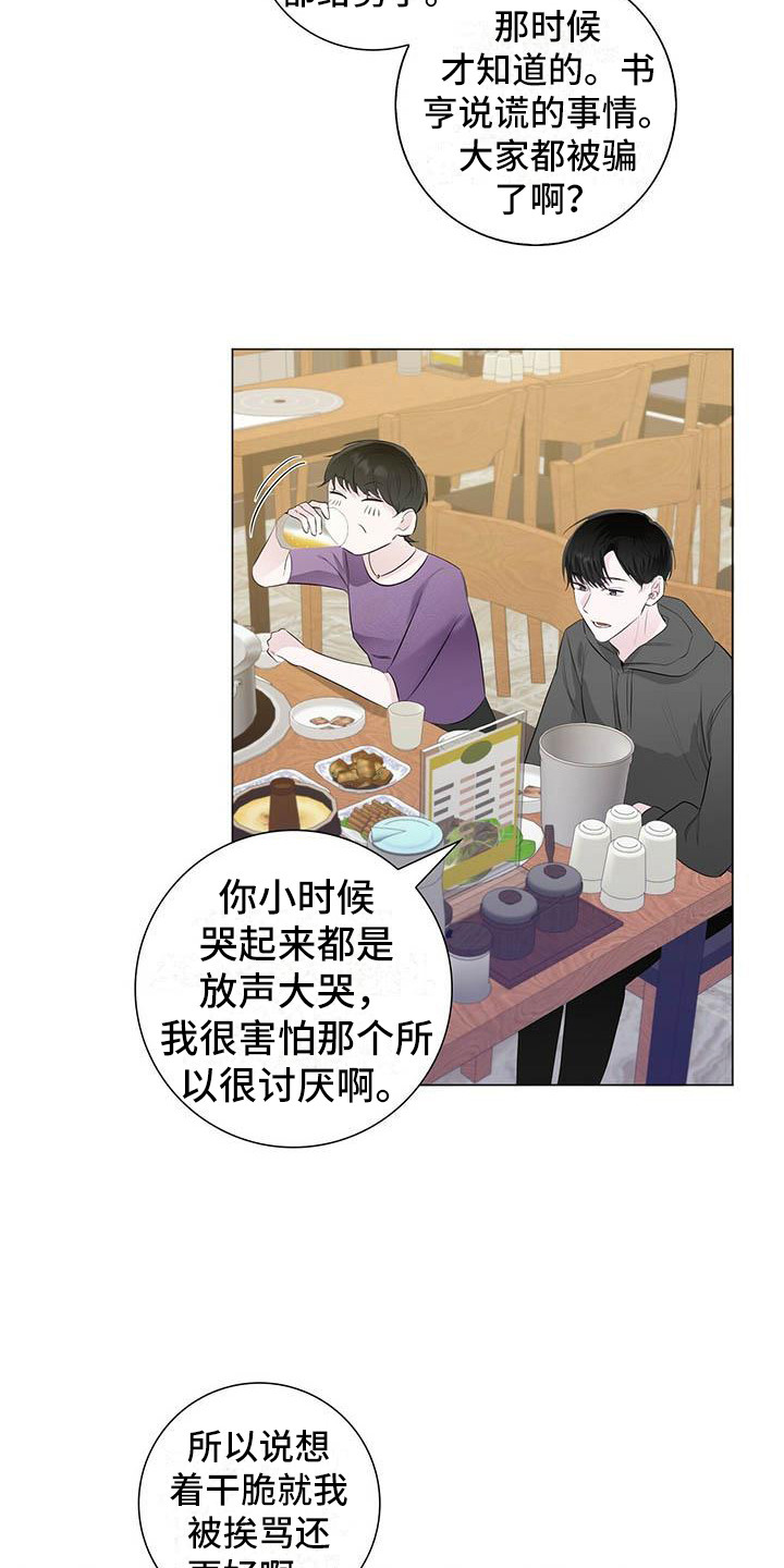 第16章：演技12