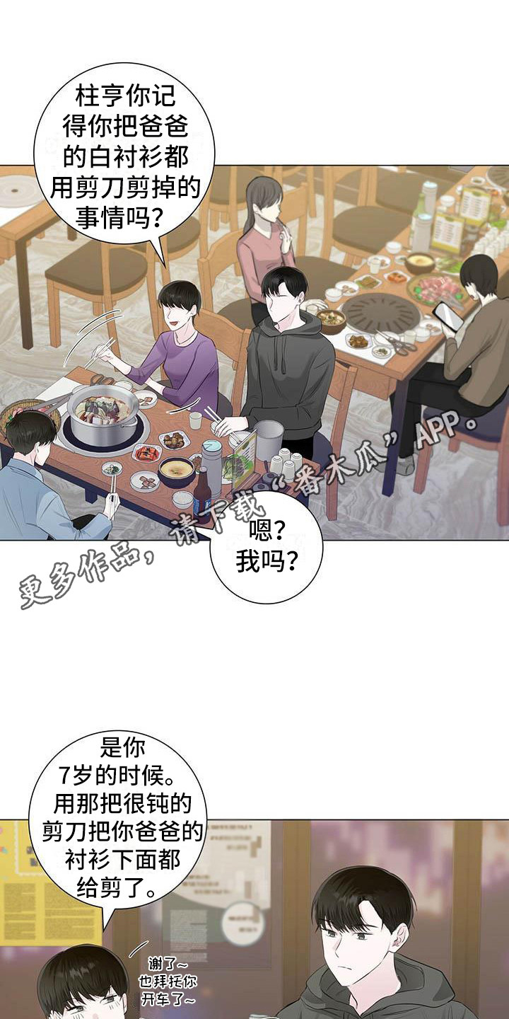 第16章：演技10