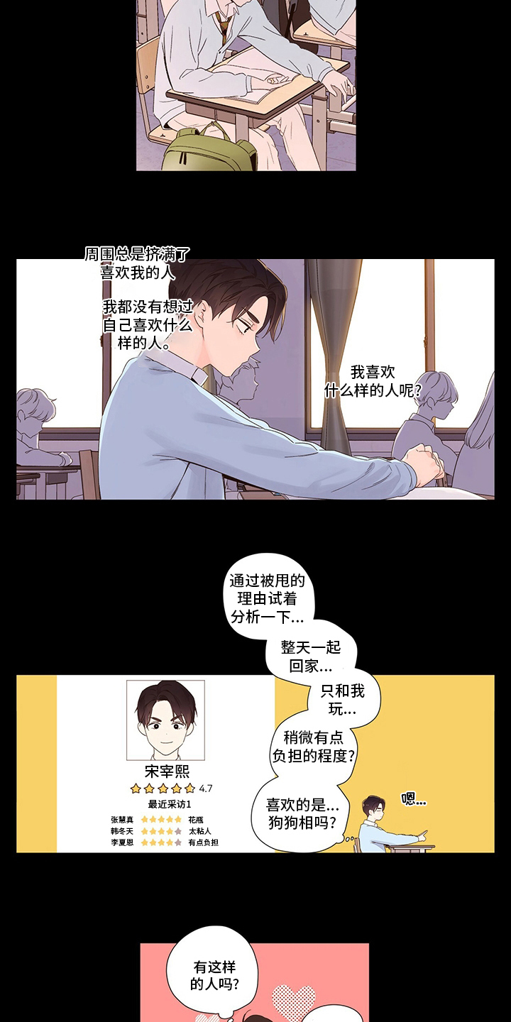 第81章：什么样的人10