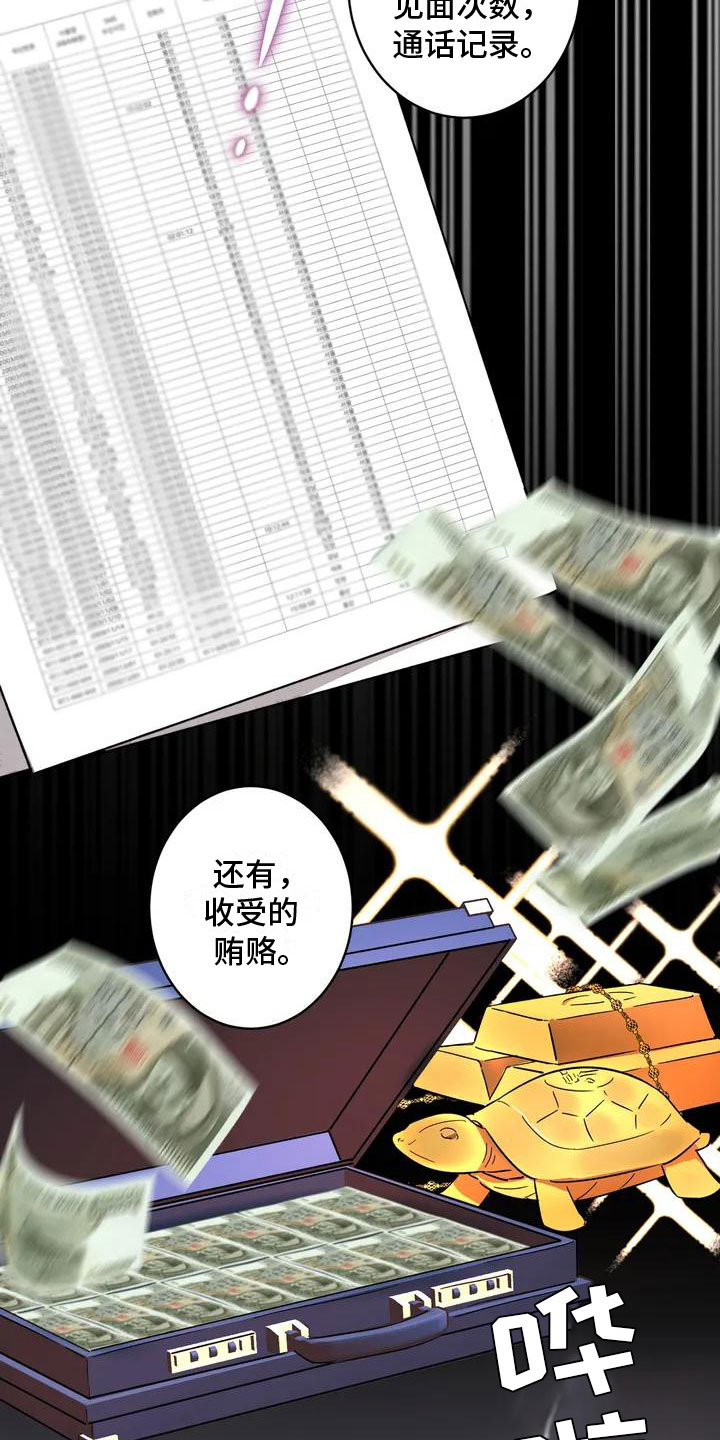 第2章：处死6