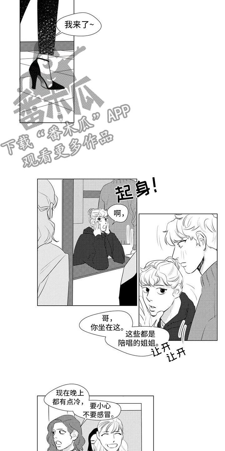 第28章：兼职时间5