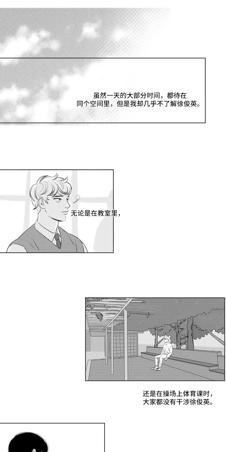 第3章：不了解他8