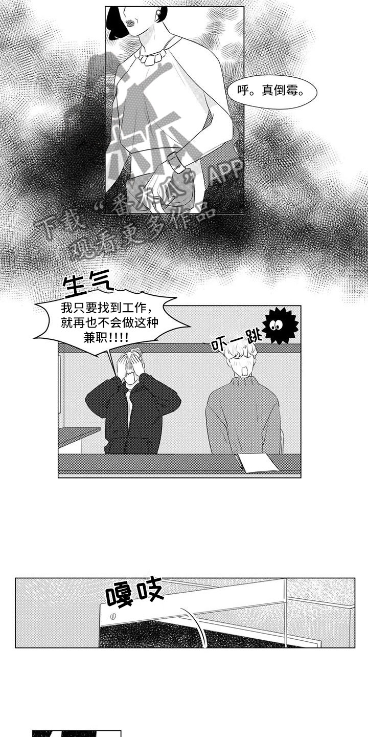 第28章：兼职时间4
