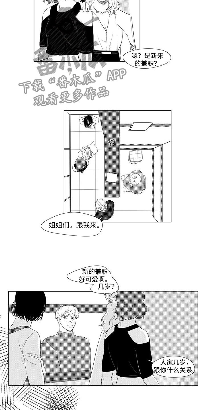 第28章：兼职时间6